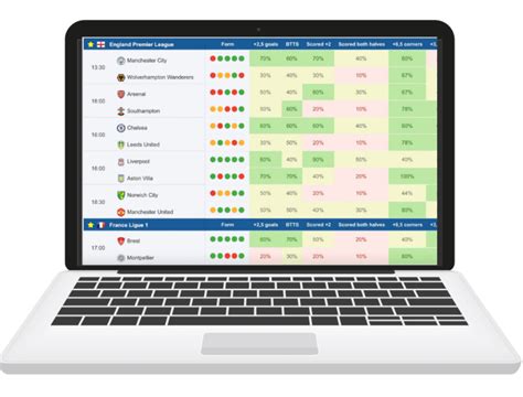 oddset ekspert|OddsEkspert.dk – Odds tips, spilforslag, fodbold stats, .